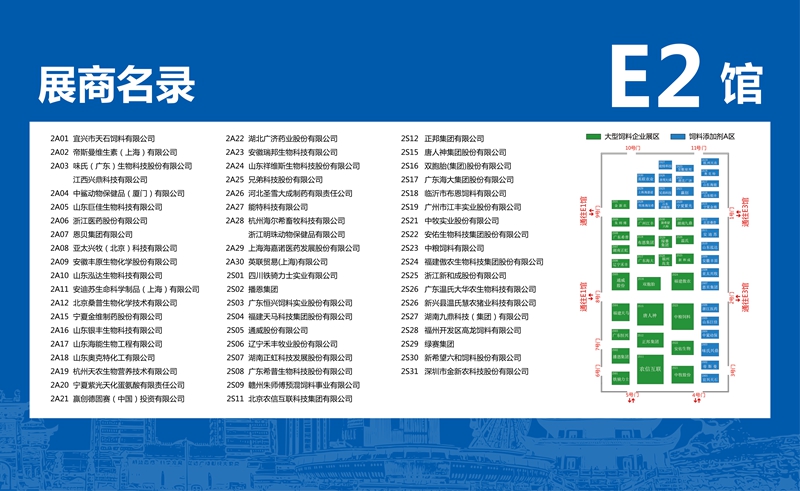 E2企业名录