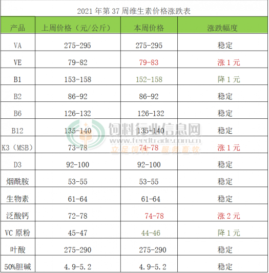 微信图片_20210913183229