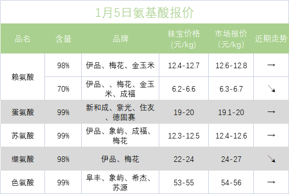 微信图片_20220105143457