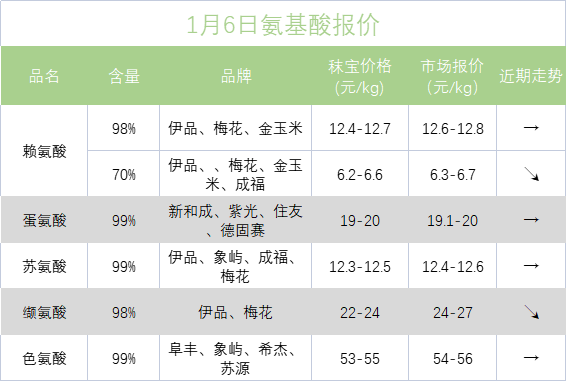 微信图片_20220106104902