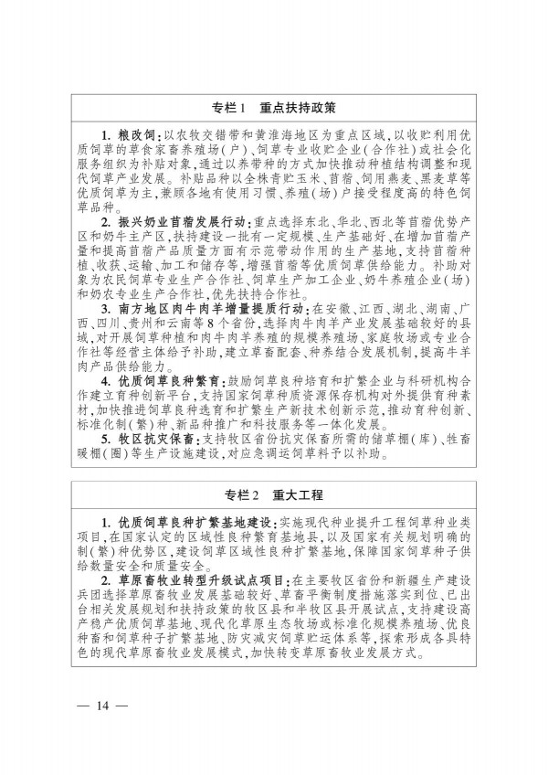 农业农村部关于印发《“十四五”全国饲草产业发展规划》的通知_14