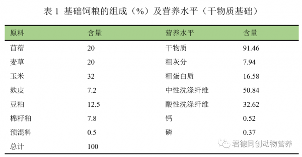 微信图片_20220421144950