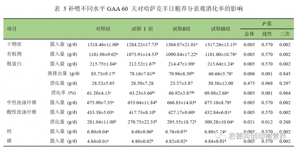 微信图片_20220421145020