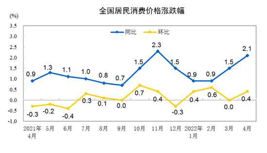 微信图片_20220511134923