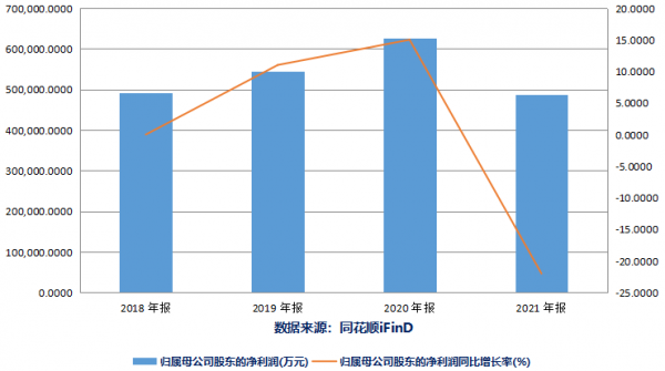 微信图片_20220530152642