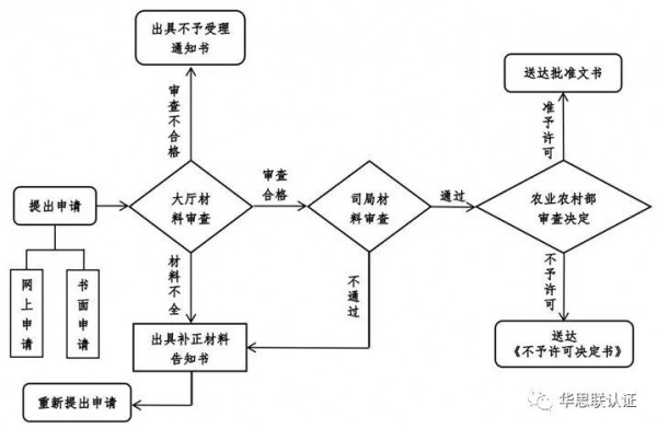 微信图片_20220608162941