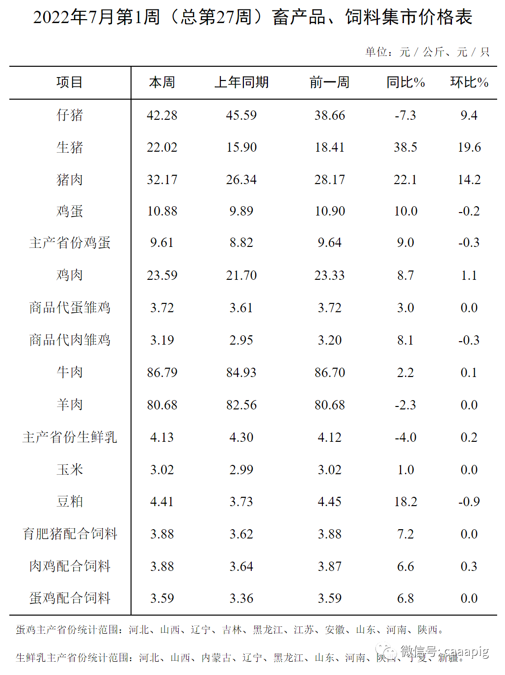 微信图片_20220712143401