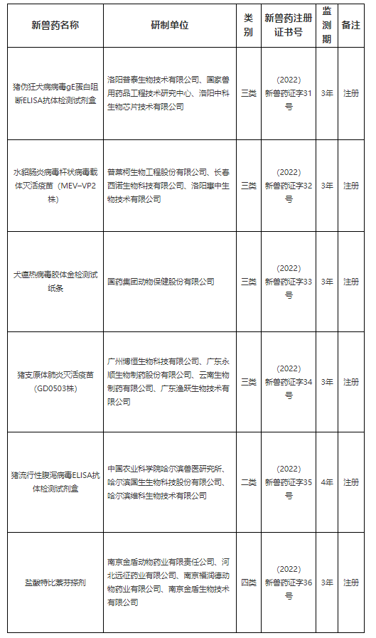 微信图片_20220720103143