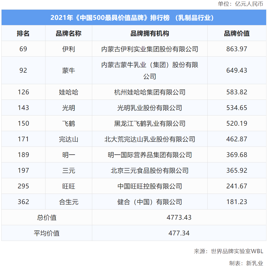 微信图片_20220727133518