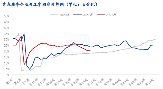 微信图片_20220729125728