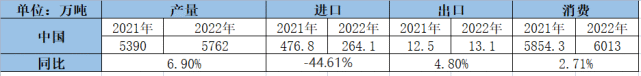 微信图片_20221228153401