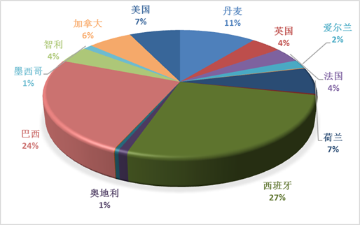 微信图片_20230103204150