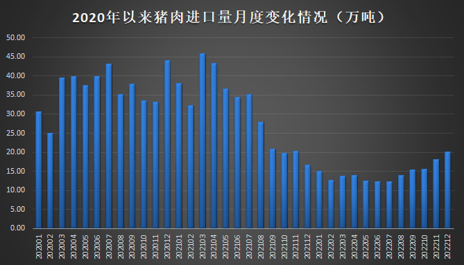 微信图片_20230130134545