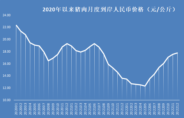 微信图片_20230130134550