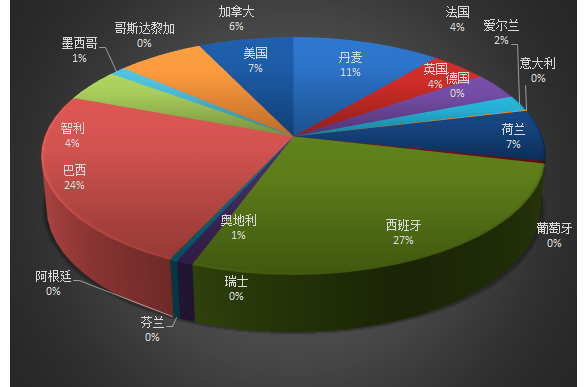 微信图片_20230130134553