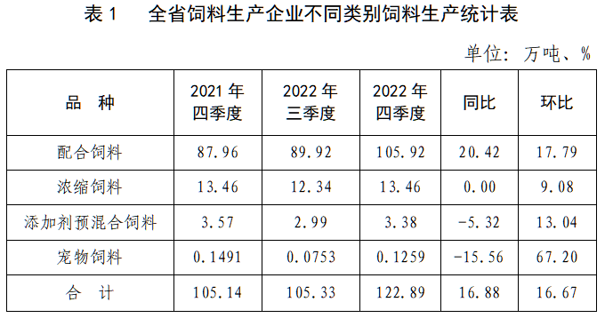 微信图片_20230203143119