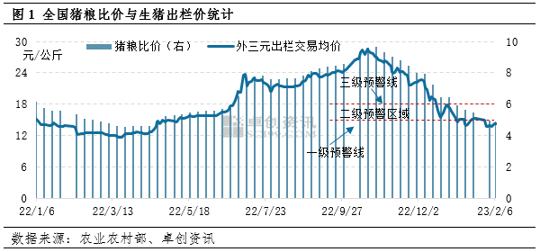 微信图片_20230209192554