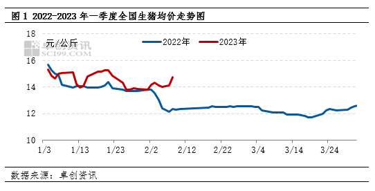 微信图片_20230215154400