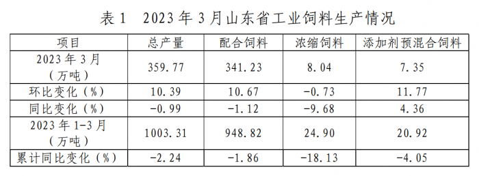 微信图片_20230420144656