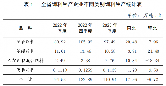 微信图片_20230424080948