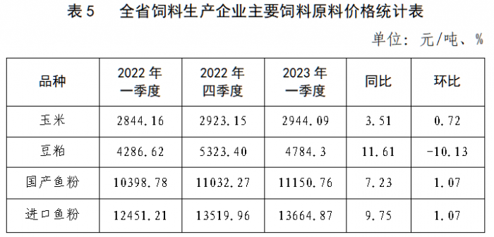 微信图片_20230424081025