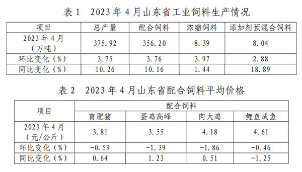 微信图片_20230601145938