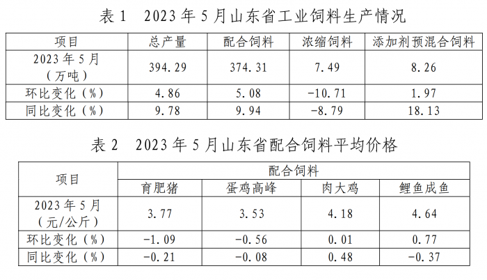 微信图片_20230621125211