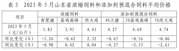 微信图片_20230621125216