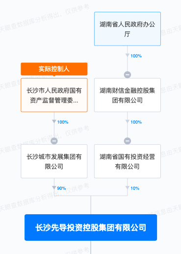 微信图片_20230707105025