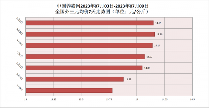 微信图片_20230711135224