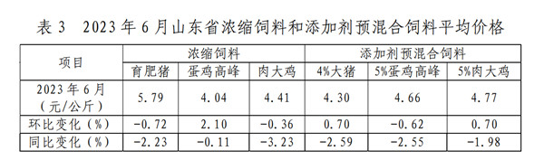 微信图片_20230718161033