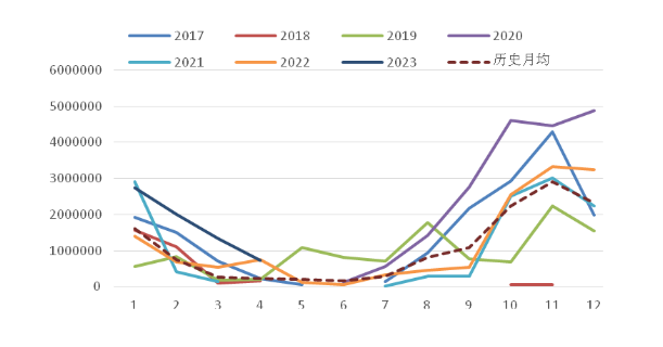 微信图片_20230922153249