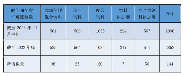 微信图片_20231122145120