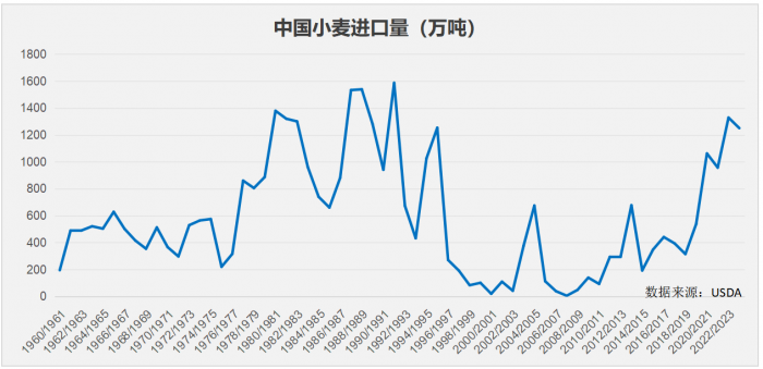 微信图片_20231212145102