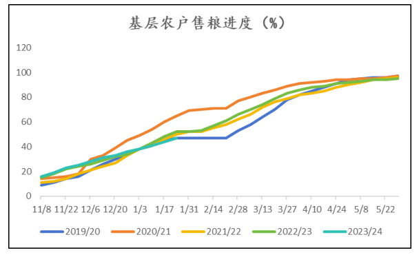 微信图片_20240131150037