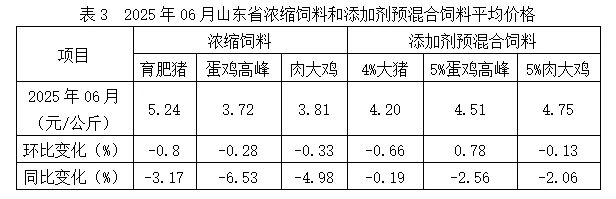 微信图片_2025-07-22_142007_799