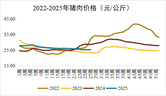微信图片_2025-07-30_101821_304