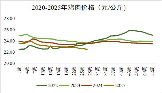 微信图片_2025-07-30_101843_705