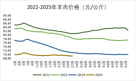 微信图片_2025-07-30_101855_200