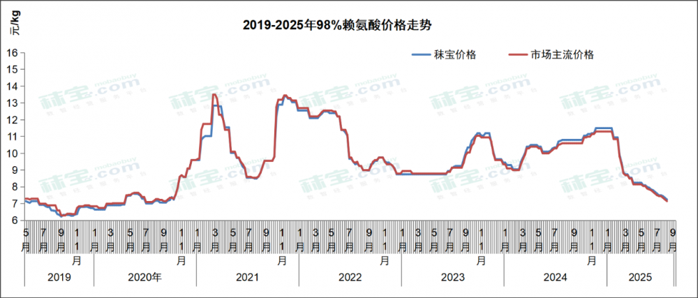 微信图片_2025-08-01_105910_701