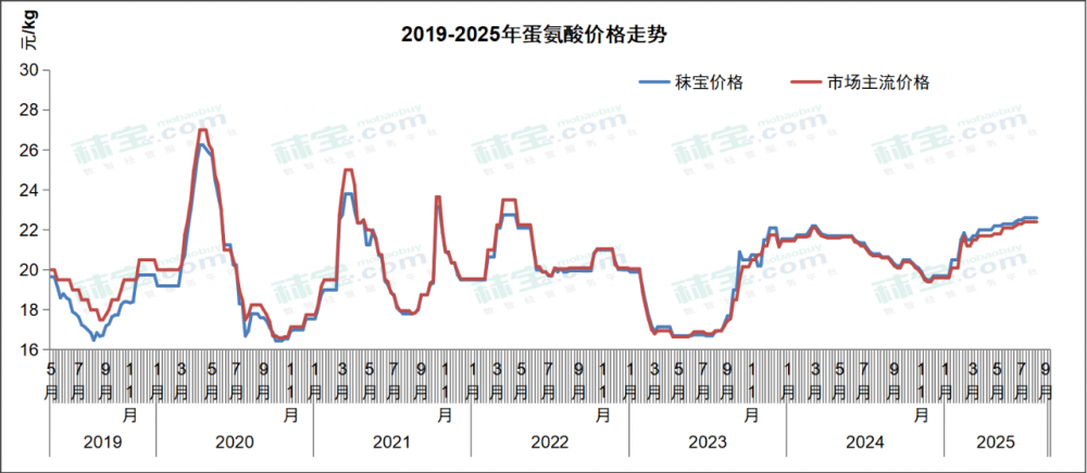 微信图片_2025-08-01_105916_973