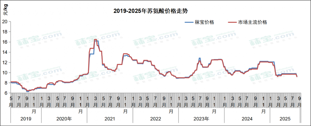 微信图片_2025-08-01_105922_356