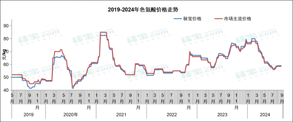 微信图片_2025-08-01_105935_110