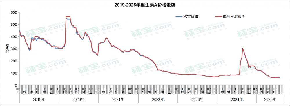 微信图片_2025-08-01_141807_407