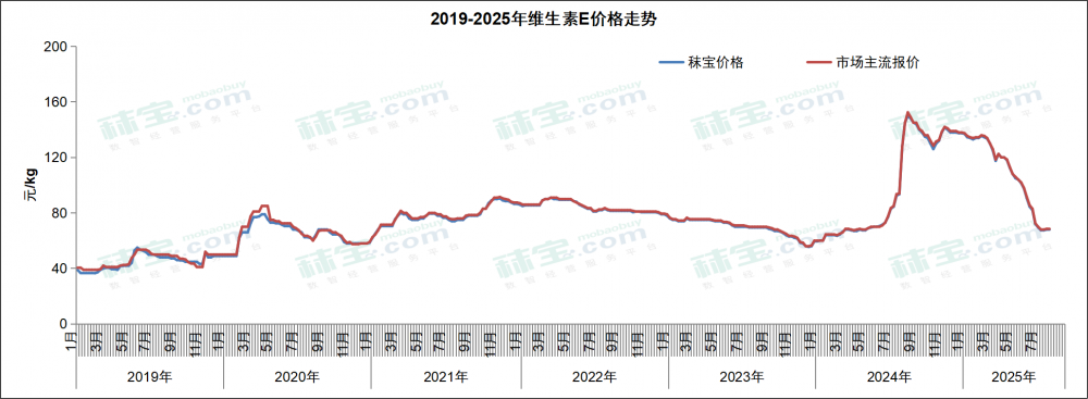 微信图片_2025-08-01_141813_295