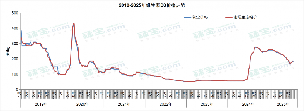 微信图片_2025-08-01_141819_503