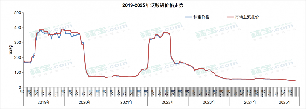 微信图片_2025-08-01_141824_928