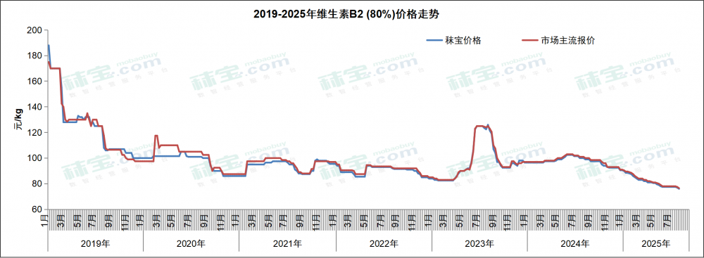 微信图片_2025-08-01_141836_359
