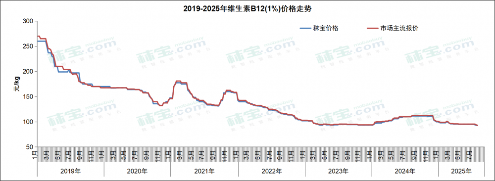 微信图片_2025-08-01_141851_615