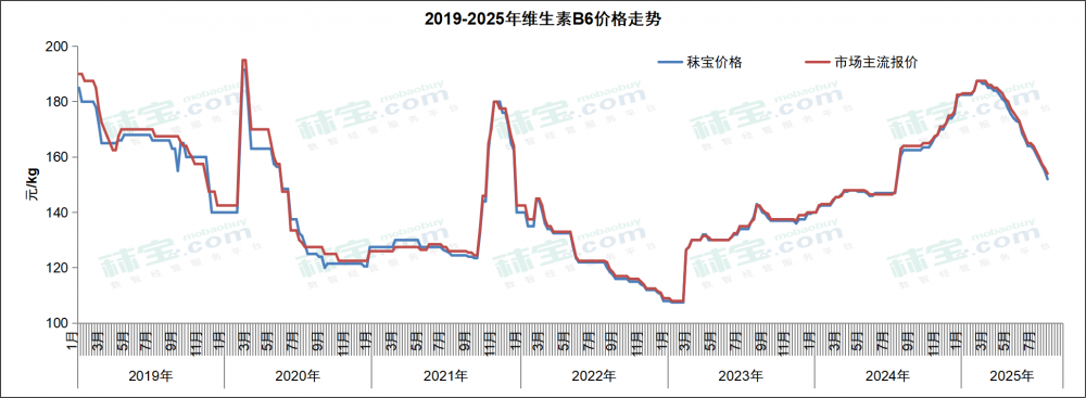 微信图片_2025-08-01_141846_598